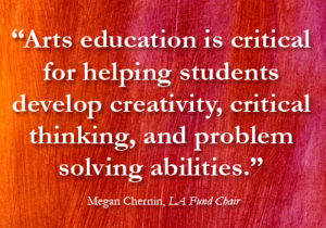 Arts Education for Kids