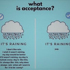 Acceptance Changes Everything