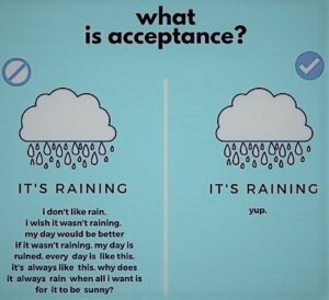Acceptance changes everything